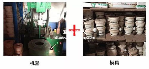 機車壺制作過程示意圖
