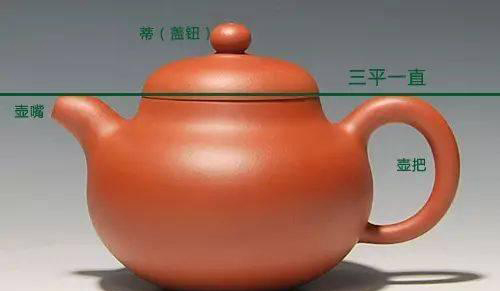 好的紫砂壺一定是三點在一個水平面上嗎