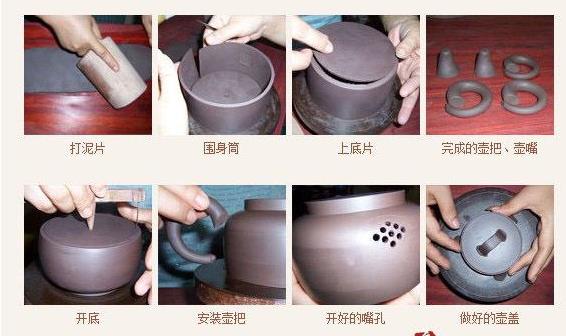 手工紫砂壺的制作過程示意圖